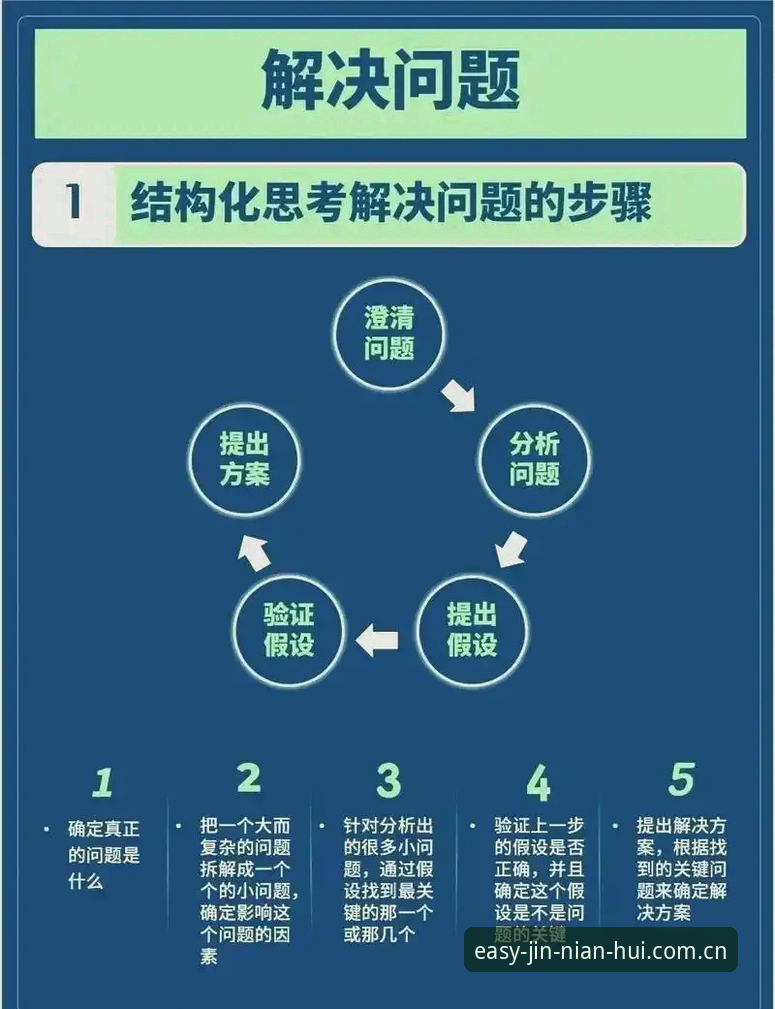 今年会平台极简入口CN官网闪退修复全教程：从问题根源到操作步骤