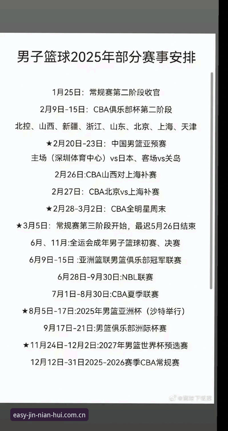 从北京男篮换帅看今年会极简入口新版赛事分析入门教程